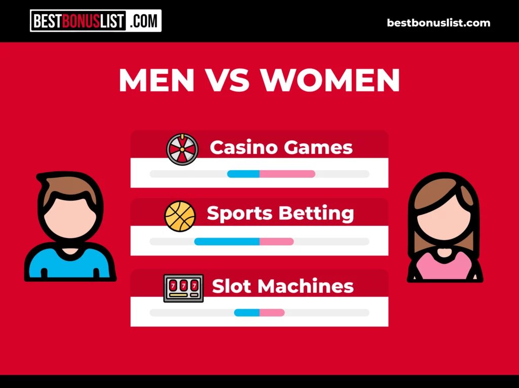Slot Berlogo Singa: Panduan Lengkap Permainan
